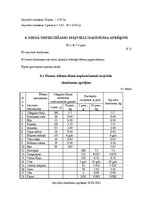Biznesa plāns 'Ēdināšanas uzņēmuma tehnoloģiskā procesa norises dokumentu izstrāde', 48.