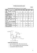 Referāts 'Somija', 16.