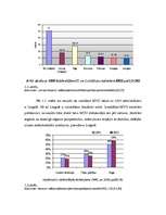Diplomdarbs 'Mazo un vidējo uzņēmumu finansēšana Latvijā', 17.