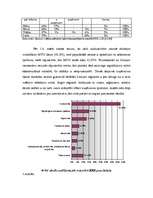 Diplomdarbs 'Mazo un vidējo uzņēmumu finansēšana Latvijā', 19.