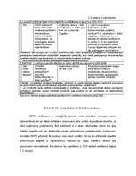 Diplomdarbs 'Mazo un vidējo uzņēmumu finansēšana Latvijā', 29.