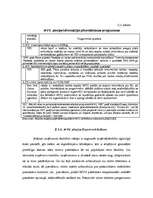 Diplomdarbs 'Mazo un vidējo uzņēmumu finansēšana Latvijā', 30.