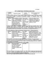 Diplomdarbs 'Mazo un vidējo uzņēmumu finansēšana Latvijā', 32.