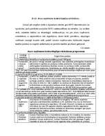 Diplomdarbs 'Mazo un vidējo uzņēmumu finansēšana Latvijā', 33.