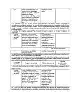 Diplomdarbs 'Mazo un vidējo uzņēmumu finansēšana Latvijā', 35.