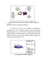 Diplomdarbs 'Mazo un vidējo uzņēmumu finansēšana Latvijā', 74.