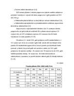 Diplomdarbs 'Mazo un vidējo uzņēmumu finansēšana Latvijā', 76.