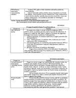 Diplomdarbs 'Mazo un vidējo uzņēmumu finansēšana Latvijā', 103.