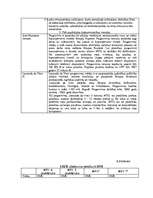 Diplomdarbs 'Mazo un vidējo uzņēmumu finansēšana Latvijā', 105.