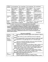 Diplomdarbs 'Mazo un vidējo uzņēmumu finansēšana Latvijā', 106.