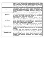 Konspekts 'Mākslas stilu definīcijas', 2.