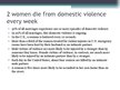 Prezentācija 'Violence at Home', 3.