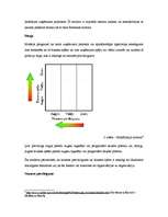 Konspekts 'Makkinsija matrica', 5.