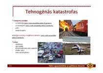 Prezentācija 'Minimālās prasības civilās aizsardzības pamatjautājumu apguvei', 15.