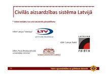 Prezentācija 'Minimālās prasības civilās aizsardzības pamatjautājumu apguvei', 29.
