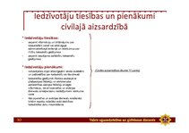 Prezentācija 'Minimālās prasības civilās aizsardzības pamatjautājumu apguvei', 30.