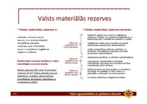 Prezentācija 'Minimālās prasības civilās aizsardzības pamatjautājumu apguvei', 43.