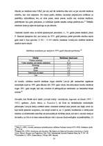 Referāts 'Sievietes dzimtes tēla atspoguļošanas tendenču salīdzinošā analīze drukātajā rek', 23.