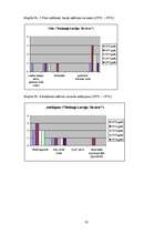 Referāts 'Sievietes dzimtes tēla atspoguļošanas tendenču salīdzinošā analīze drukātajā rek', 35.