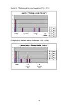 Referāts 'Sievietes dzimtes tēla atspoguļošanas tendenču salīdzinošā analīze drukātajā rek', 36.