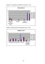 Referāts 'Sievietes dzimtes tēla atspoguļošanas tendenču salīdzinošā analīze drukātajā rek', 39.