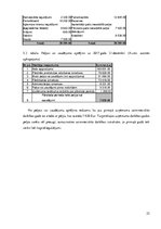 Referāts 'SIA "Fon Rekerekerī" biznesa plāns', 22.