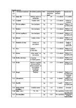 Paraugs 'Cenu aptaujas nolikums pārtikas preču iepirkumam', 6.