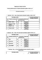 Paraugs 'Cenu aptaujas nolikums pārtikas preču iepirkumam', 13.