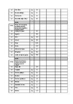 Paraugs 'Cenu aptaujas nolikums pārtikas preču iepirkumam', 23.