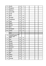 Paraugs 'Cenu aptaujas nolikums pārtikas preču iepirkumam', 25.