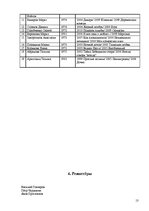 Referāts 'История создания русского кино', 13.