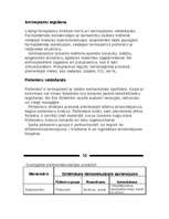 Referāts 'Polimēri', 13.