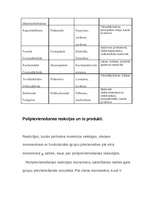Referāts 'Polimēri', 14.