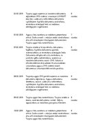 Prakses atskaite 'Lietvedība', 5.