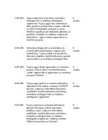 Prakses atskaite 'Lietvedība', 6.