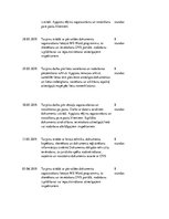 Prakses atskaite 'Lietvedība', 8.