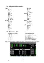 Referāts 'Datoru organizācija un asambleri', 5.