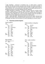 Referāts 'Datoru organizācija un asambleri', 8.