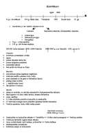 Konspekts 'Pasaules un Latvijas vēstures notikumu hronika no aizvēstures līdz jaunākajiem l', 1.