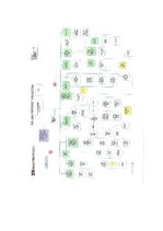 Prakses atskaite 'Prakses atskaite par piegādes ķēdes organizāciju uzņēmumā SIA "Baltrotors"', 24.