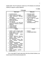 Prakses atskaite 'Kvalifikācijas prakses atskaite', 6.