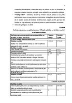 Prakses atskaite 'Kvalifikācijas prakses atskaite', 14.