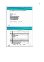 Prakses atskaite 'Kvalifikācijas prakses atskaite', 33.