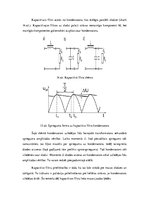 Referāts 'Referāts par ierīcēm maiņstrāvas pārveidošanai līdzstrāvā', 16.