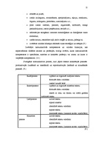 Referāts 'Skolēnu retorikas prasmju pilnveidošana', 12.