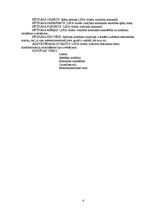 Diplomdarbs 'Līdera izpausmes LSPA vīriešu volejbola komandā', 4.