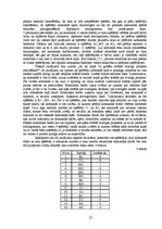 Diplomdarbs 'Līdera izpausmes LSPA vīriešu volejbola komandā', 25.