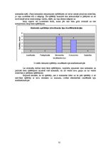 Diplomdarbs 'Līdera izpausmes LSPA vīriešu volejbola komandā', 35.