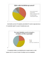 Referāts 'Šokolādes ietekme uz lietotāju veselību', 22.