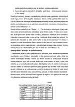 Referāts 'Uzņēmējdarbības iespējas Bauskas rajonā', 30.